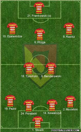 Jagiellonia Bialystok Formation 2012