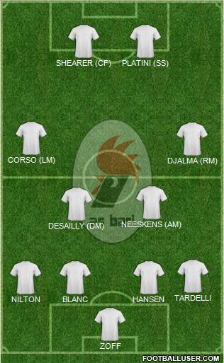 Bari Formation 2012