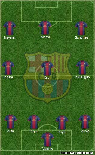 F.C. Barcelona Formation 2012