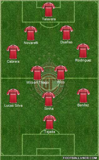 Deportivo Toluca Formation 2012