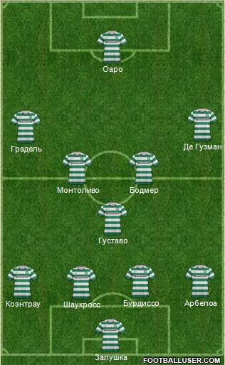 Celtic Formation 2012