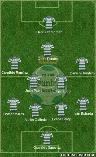 Club Deportivo Santos Laguna Formation 2012