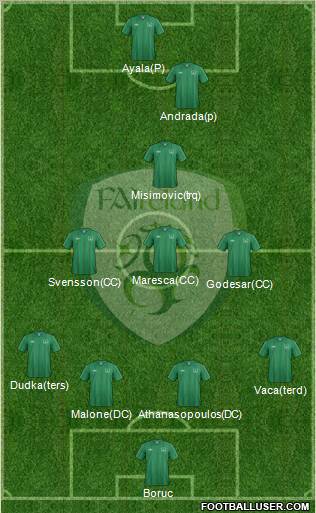 Ireland Formation 2012