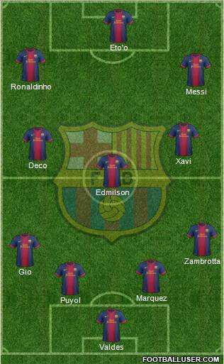 F.C. Barcelona Formation 2012