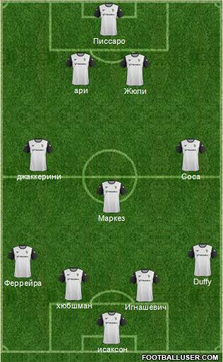 Port Vale Formation 2012