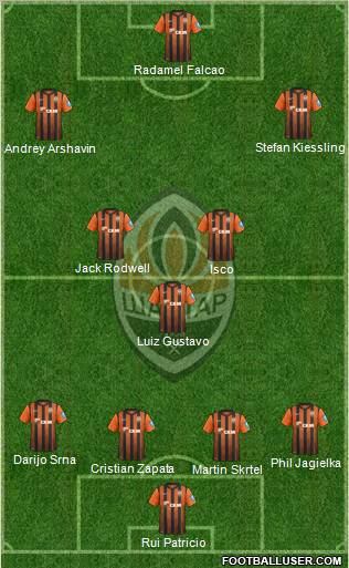 Shakhtar Donetsk Formation 2012