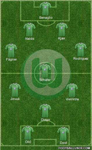 VfL Wolfsburg Formation 2012