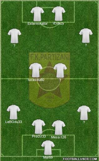 KF Partizani Tiranë Formation 2012