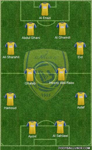 Al-Nassr (KSA) Formation 2012