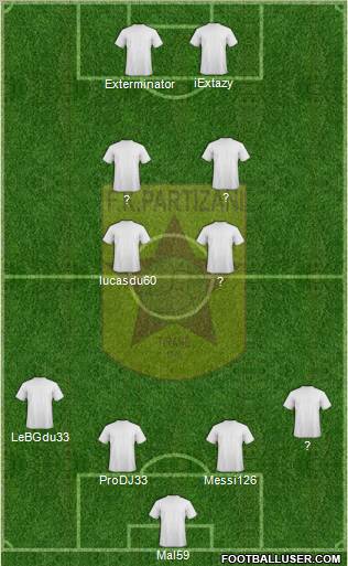 KF Partizani Tiranë Formation 2012