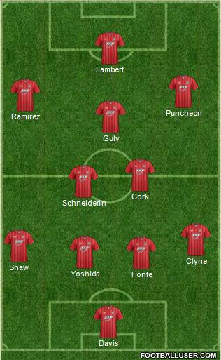 Southampton Formation 2012