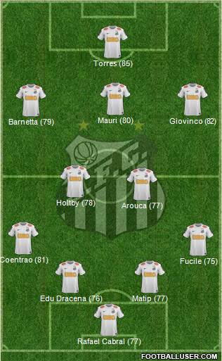 Santos FC Formation 2012