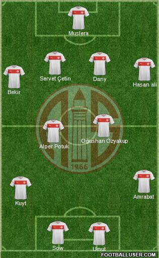 Antalyaspor A.S. Formation 2012