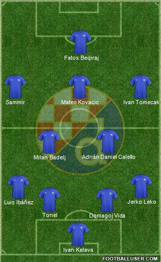 NK Dinamo Formation 2012