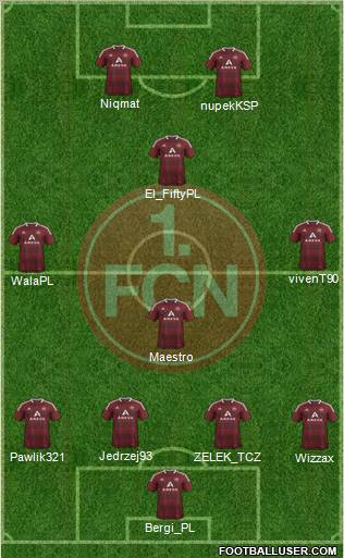 1.FC Nürnberg Formation 2012