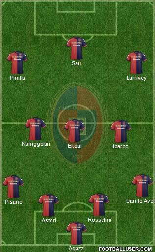 Cagliari Formation 2012