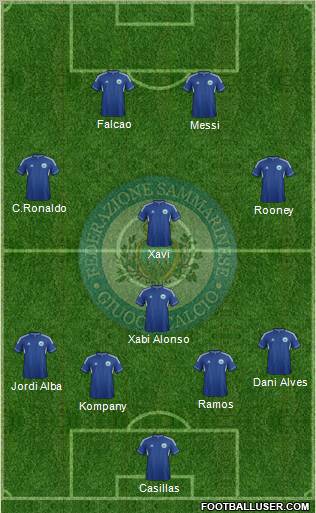 San Marino Formation 2012