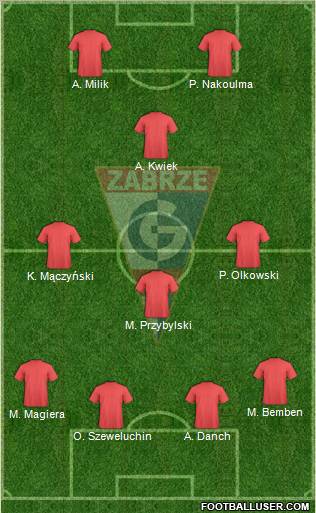 Gornik Zabrze Formation 2012