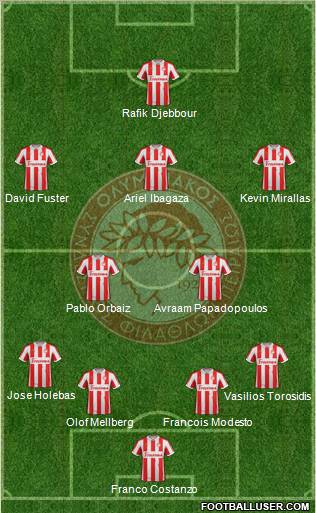 Olympiakos SF Piraeus Formation 2012