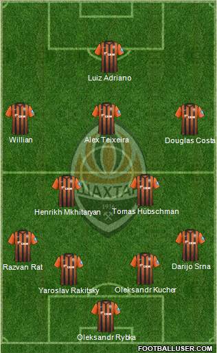 Shakhtar Donetsk Formation 2012