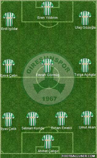 Giresunspor Formation 2012