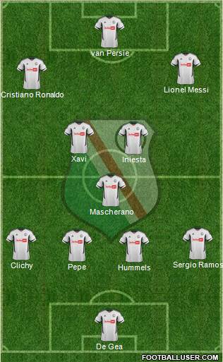 Legia Warszawa Formation 2012