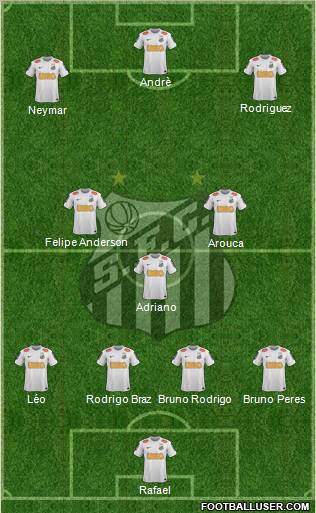 Santos FC Formation 2012