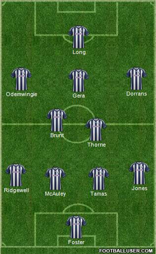 West Bromwich Albion Formation 2012