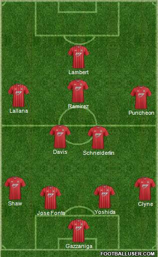 Southampton Formation 2012