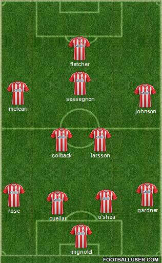 Sunderland Formation 2012