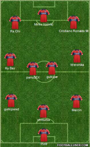 Chicago Fire Formation 2012