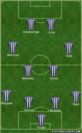 West Bromwich Albion Formation 2012