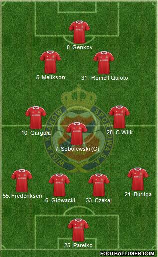 Wisla Krakow Formation 2012