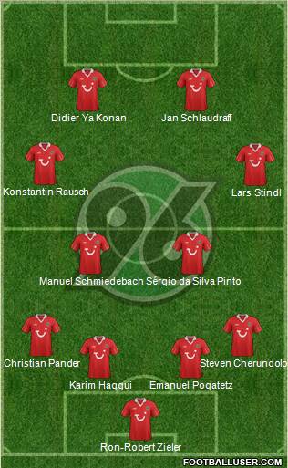 Hannover 96 Formation 2012