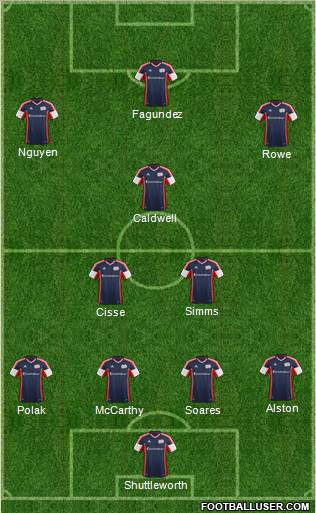 New England Revolution Formation 2012