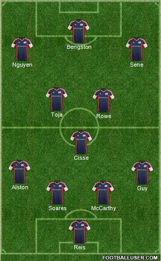 New England Revolution Formation 2012