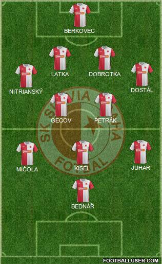 Slavia Prague Formation 2012