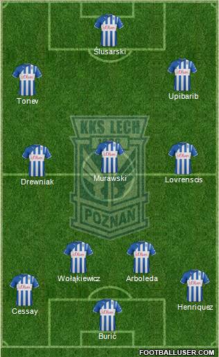 Lech Poznan Formation 2012