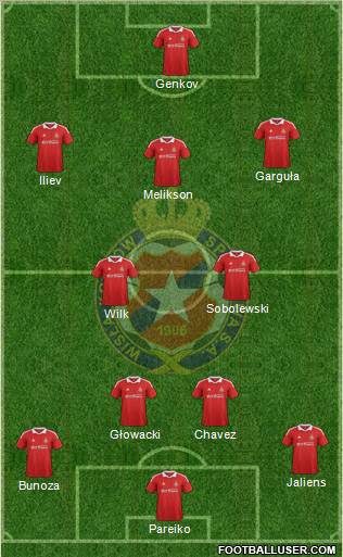 Wisla Krakow Formation 2012