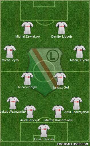 Legia Warszawa Formation 2012