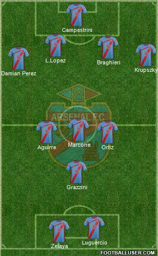 Arsenal de Sarandí Formation 2012