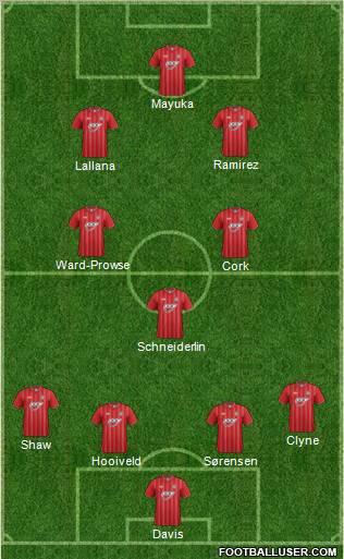 Southampton Formation 2012