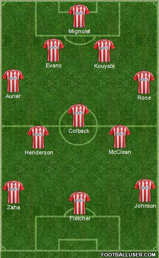 Sunderland Formation 2012