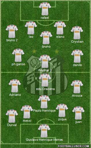 Santos FC Formation 2012