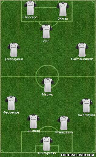 Port Vale Formation 2012