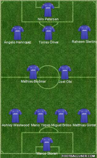 Portsmouth Formation 2012