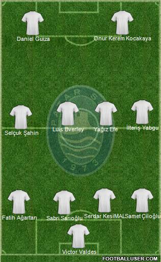 Pazarspor Formation 2012