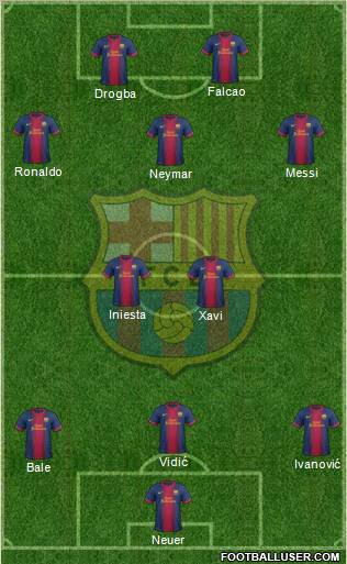 F.C. Barcelona Formation 2012