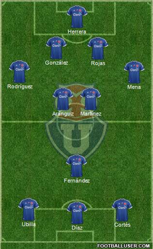 CF Universidad de Chile Formation 2012