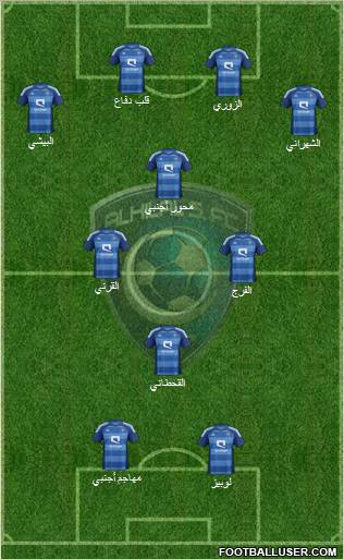 Al-Hilal (KSA) Formation 2012